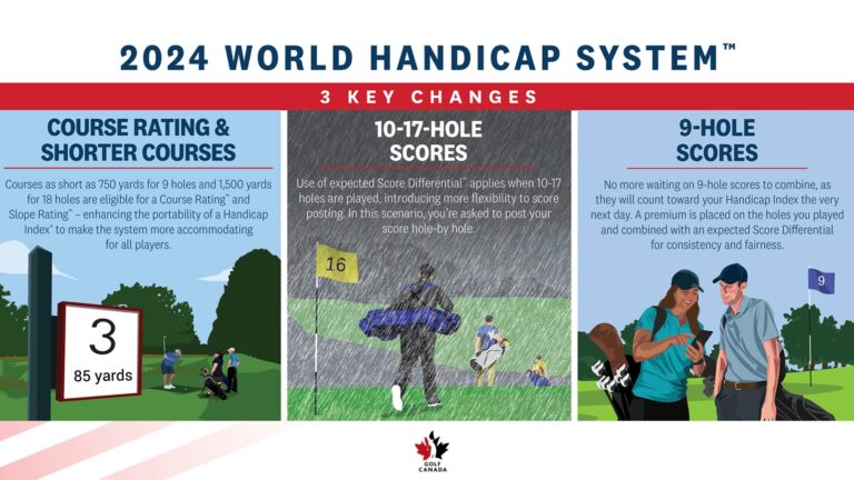 WHS_2024updates-1699461577